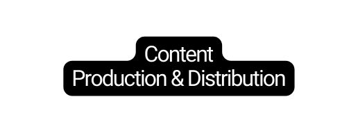 Content Production Distribution